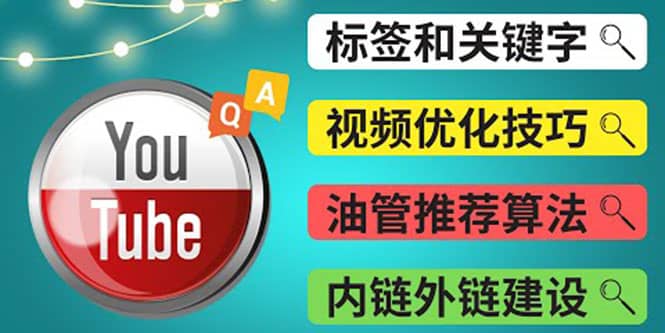 Youtube常见问题解答3 – 关键字选择，视频优化技巧，YouTube推荐算法简介赚米吧-网创项目资源站-副业项目-创业项目-搞钱项目赚米吧