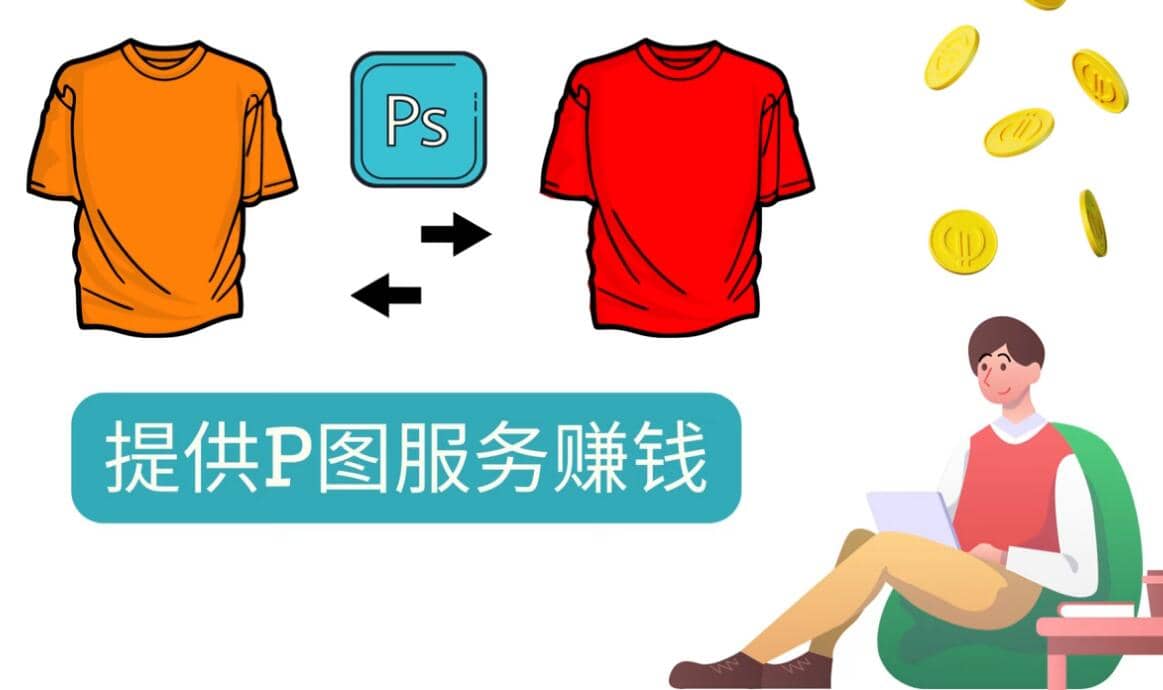 什么也不做，搬运技能赚差价，每单赚10美元, 每天净赚60美元赚米吧-网创项目资源站-副业项目-创业项目-搞钱项目赚米吧