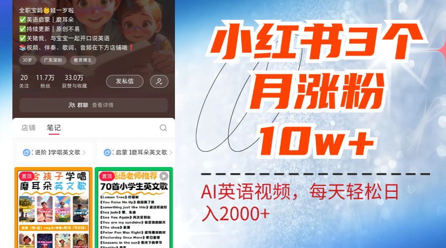 小红书三个月涨粉10W！AI英语视频0成本制作，每天轻松日入2000+赚米吧-网创项目资源站-副业项目-创业项目-搞钱项目赚米吧