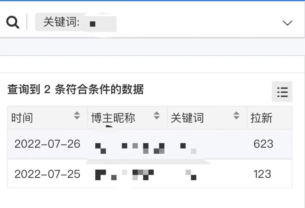 图片[2]赚米吧-网创项目资源站-副业项目-创业项目-搞钱项目外面收费6880的小说推文拉新项目，个人工作室可批量做【详细教程】赚米吧-网创项目资源站-副业项目-创业项目-搞钱项目赚米吧