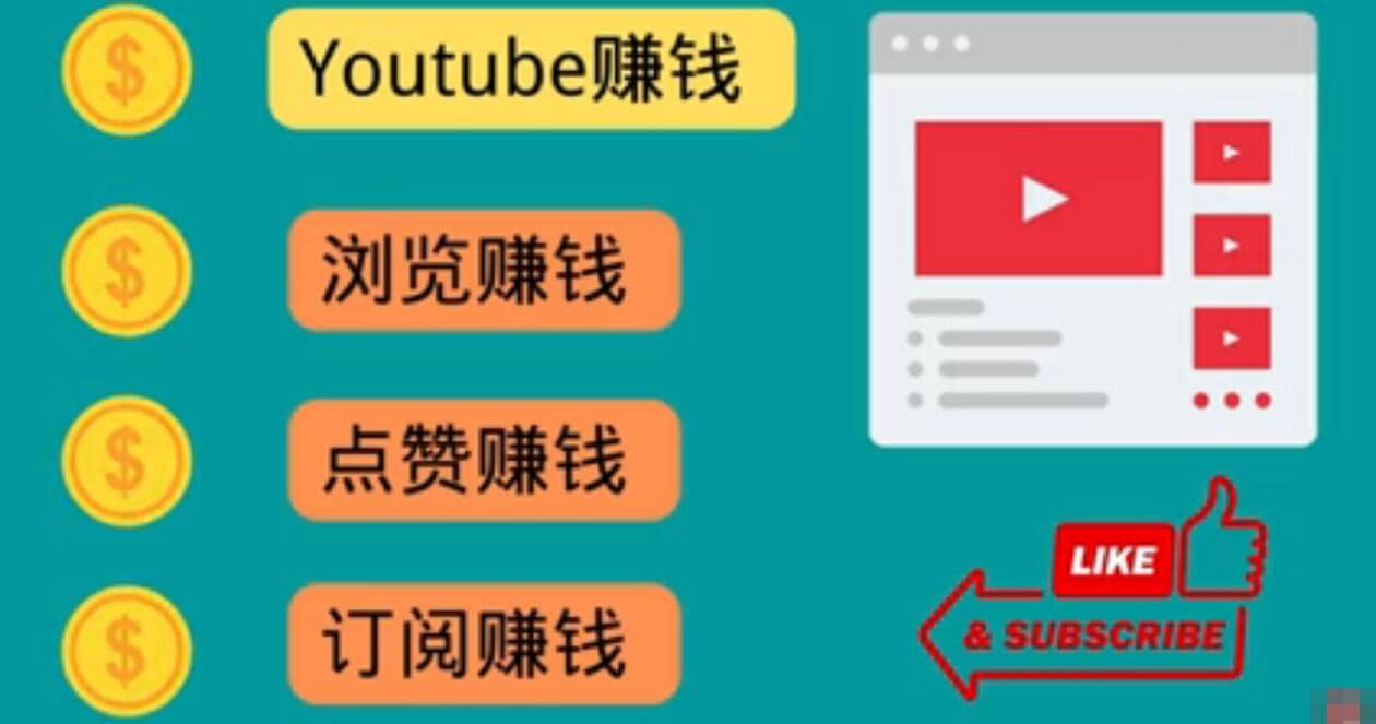 什么也不做，观看油管视频，完成小任务，即可轻松赚150美元赚米吧-网创项目资源站-副业项目-创业项目-搞钱项目赚米吧