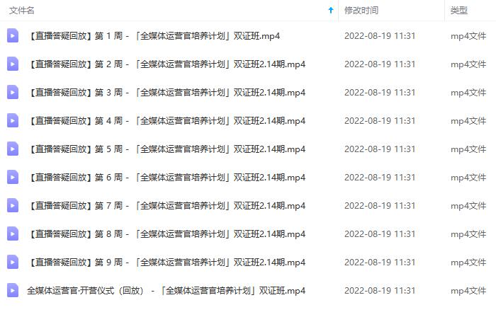 图片[5]赚米吧-网创项目资源站-副业项目-创业项目-搞钱项目2022全媒体运营师：起薪高，待遇好，紧跟时代风口（全套视频课程+配套课件)赚米吧-网创项目资源站-副业项目-创业项目-搞钱项目赚米吧