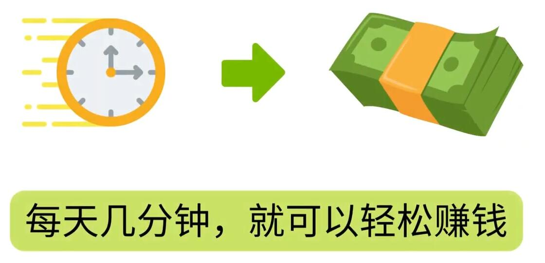 FIverr赚钱的小技巧，每单40美元，每天80美元以上，懂基础英文就可以赚米吧-网创项目资源站-副业项目-创业项目-搞钱项目赚米吧