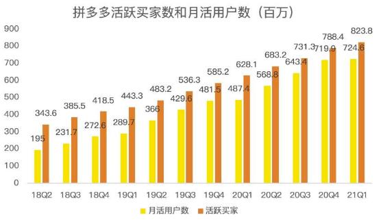 蓝海项目拼多多视频带货课，2022年入百万新风口【视频教程+软件】赚米吧-网创项目资源站-副业项目-创业项目-搞钱项目赚米吧