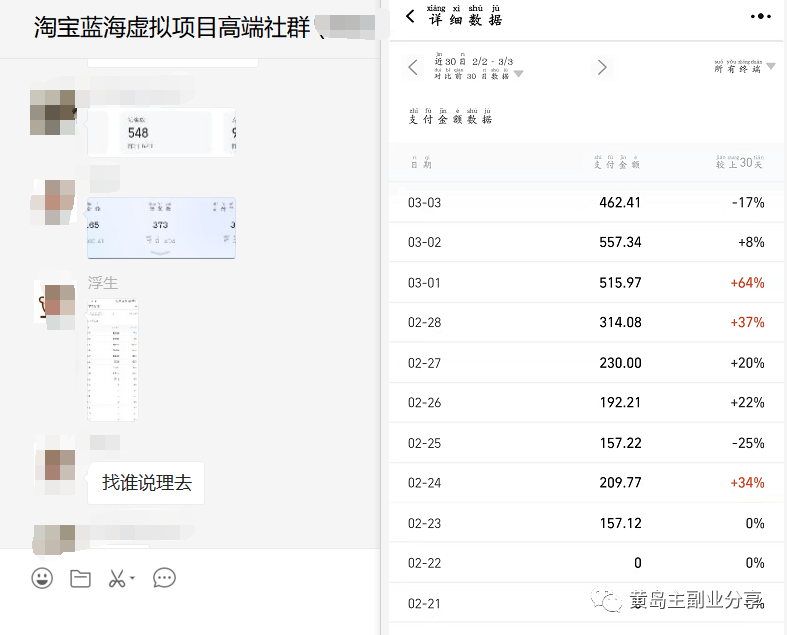 图片[1]赚米吧-网创项目资源站-副业项目-创业项目-搞钱项目淘宝蓝海虚拟项目陪跑训练营5.0：单天478纯利润（无水印）赚米吧-网创项目资源站-副业项目-创业项目-搞钱项目赚米吧