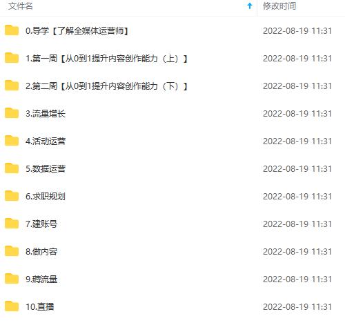 图片[4]赚米吧-网创项目资源站-副业项目-创业项目-搞钱项目2022全媒体运营师：起薪高，待遇好，紧跟时代风口（全套视频课程+配套课件)赚米吧-网创项目资源站-副业项目-创业项目-搞钱项目赚米吧