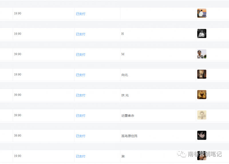 图片[2]赚米吧-网创项目资源站-副业项目-创业项目-搞钱项目抖音全自动提款机项目：独家蓝海 无需剪辑 单号日赚100～500 (可批量矩阵)赚米吧-网创项目资源站-副业项目-创业项目-搞钱项目赚米吧