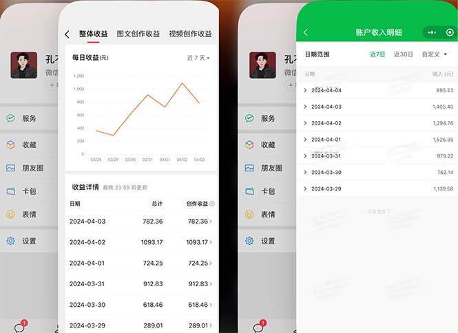 2024年4月最强AI写作，每天1小时，日入1000-3000，教程有实操视频，赚米吧-网创项目资源站-副业项目-创业项目-搞钱项目赚米吧