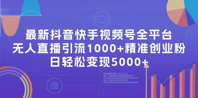 最新抖音快手视频号全平台无人直播引流1000+精准创业粉，日轻松变现5000+赚米吧-网创项目资源站-副业项目-创业项目-搞钱项目赚米吧