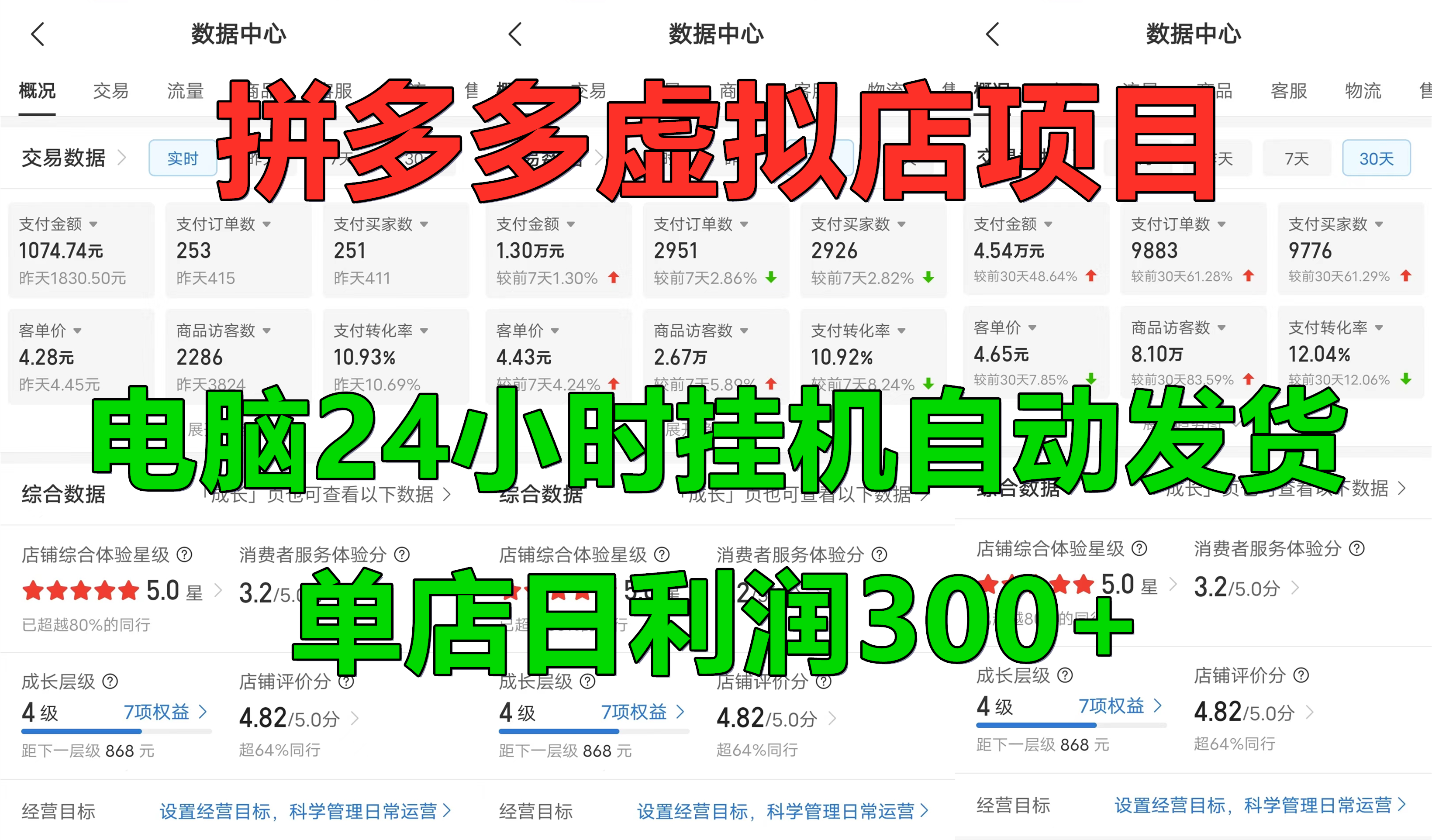 拼多多虚拟店项目，电脑挂机自动发货，单店日利润300+，可放大操作赚米吧-网创项目资源站-副业项目-创业项目-搞钱项目赚米吧