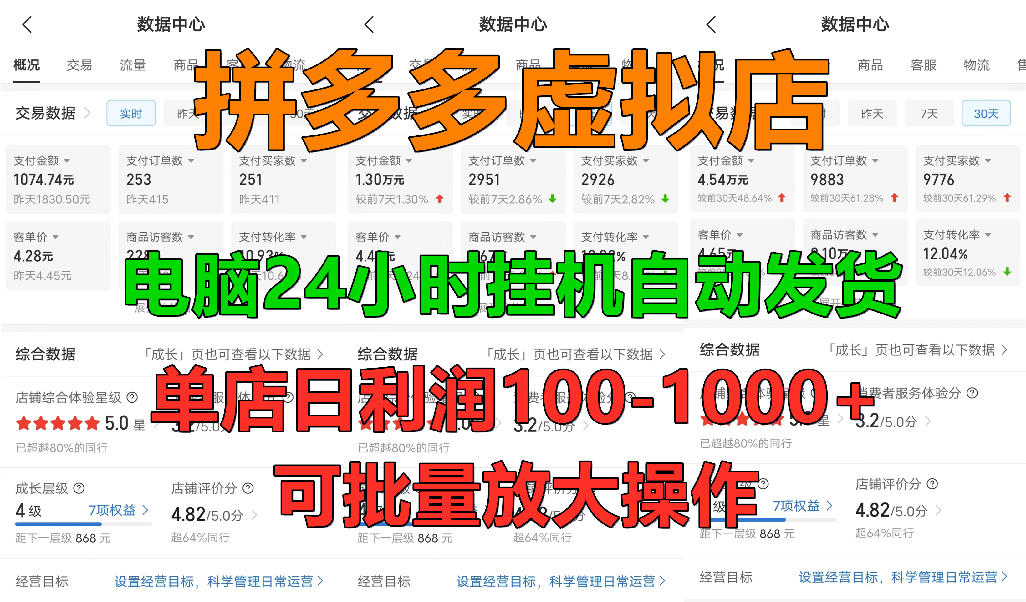 拼多多虚拟店，挂机全自动发货，单店日利润100-1000+，长久稳定新手首选项目，可批量放大操作赚米吧-网创项目资源站-副业项目-创业项目-搞钱项目赚米吧
