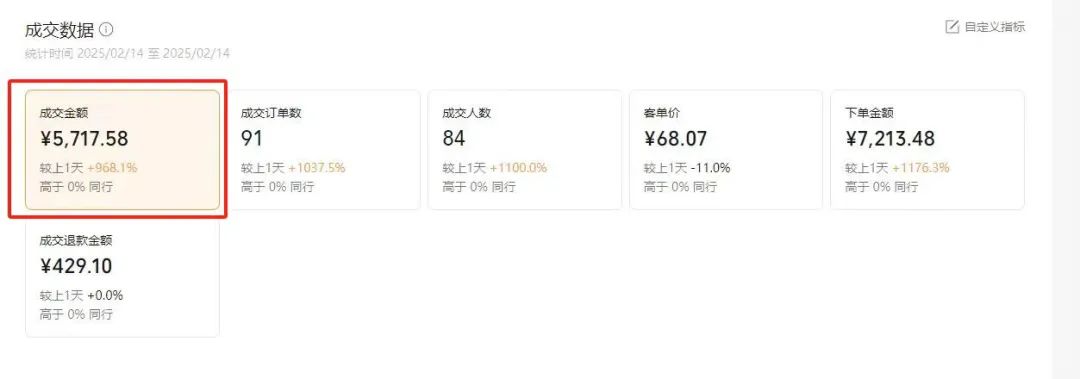 图片[2]赚米吧-网创项目资源站-副业项目-创业项目-搞钱项目【视频号代运营】全程托管计划招募，躺赚模式，单月轻松变现7000+赚米吧-网创项目资源站-副业项目-创业项目-搞钱项目赚米吧