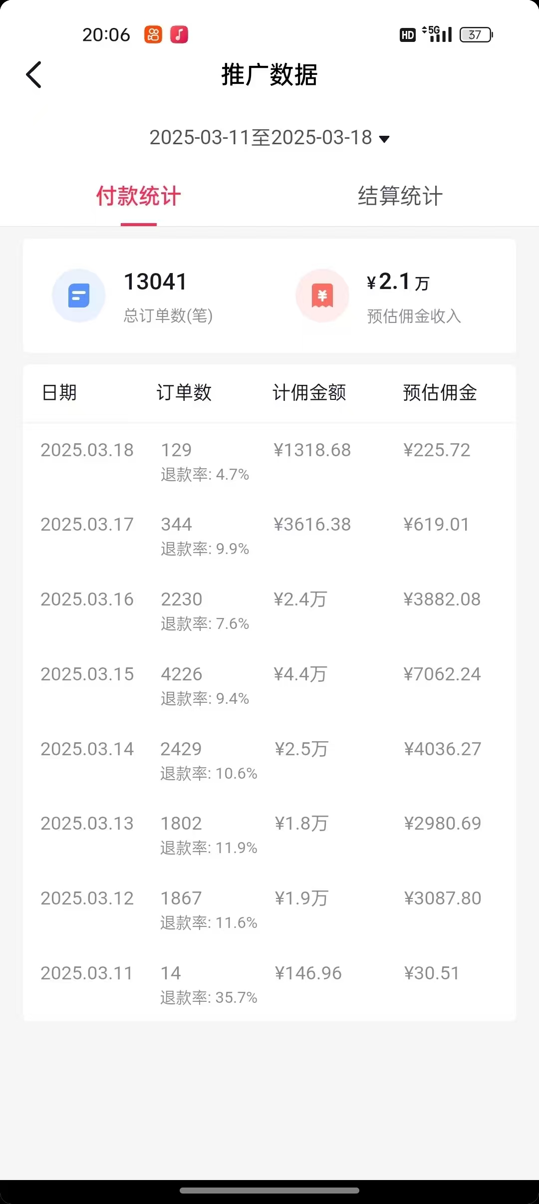 图片[4]赚米吧-网创项目资源站-副业项目-创业项目-搞钱项目抖音带货，让你快速爆单起飞，日赚2000+，收益无上限赚米吧-网创项目资源站-副业项目-创业项目-搞钱项目赚米吧