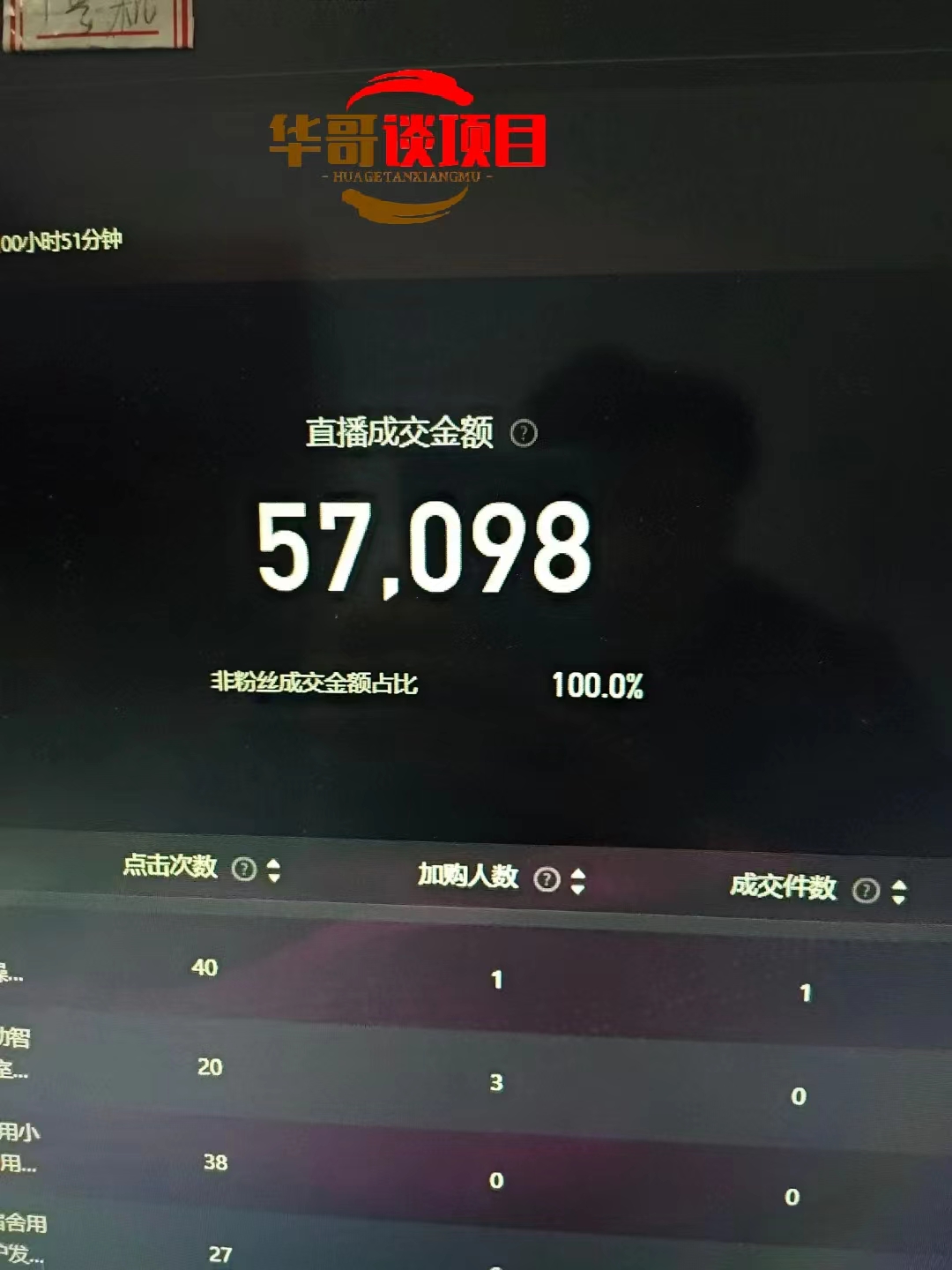 图片[2]赚米吧-网创项目资源站-副业项目-创业项目-搞钱项目25年淘宝无人直播带货2.0，独家技术，开播爆单，纯小白易上手，不封号，不违规，，日入2000+赚米吧-网创项目资源站-副业项目-创业项目-搞钱项目赚米吧