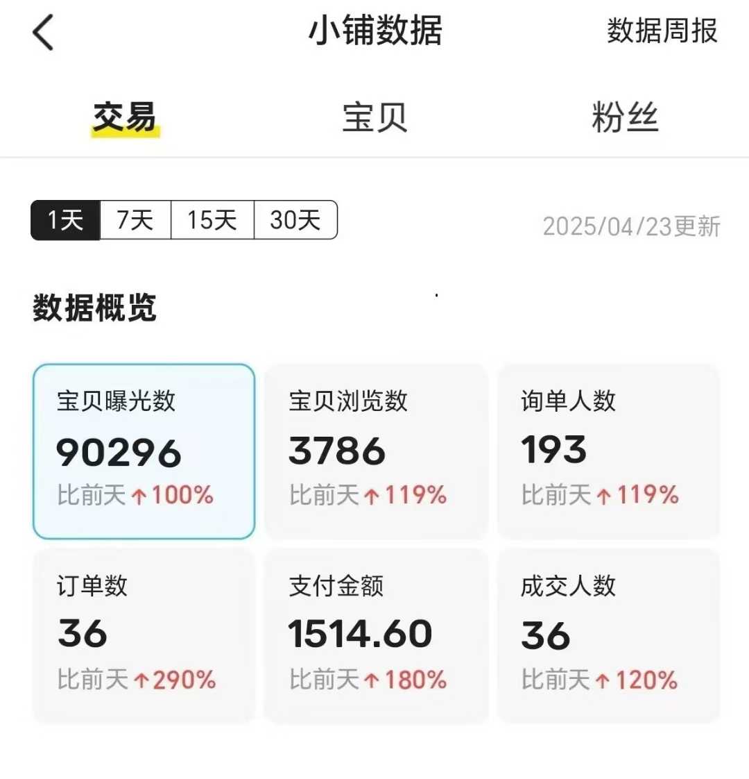 图片[2]赚米吧-网创项目资源站-副业项目-创业项目-搞钱项目王炸项目，闲鱼自动化电商，月收益稳定6000+，零风险长期盈利【支持多账号矩阵布局】赚米吧-网创项目资源站-副业项目-创业项目-搞钱项目赚米吧