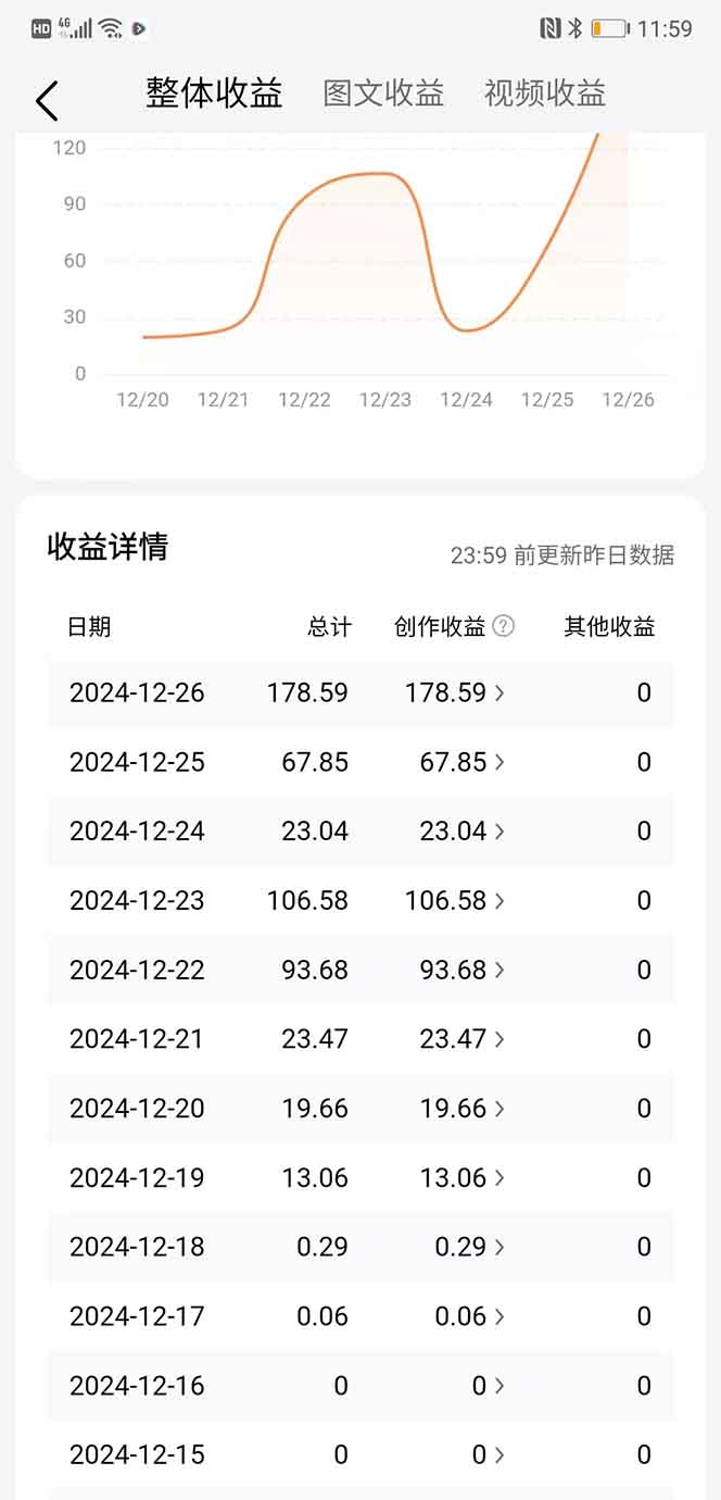 图片[2]赚米吧-网创项目资源站-副业项目-创业项目-搞钱项目头条最新玩法，一比一批量搬砖，小白轻松日入1000+赚米吧-网创项目资源站-副业项目-创业项目-搞钱项目赚米吧