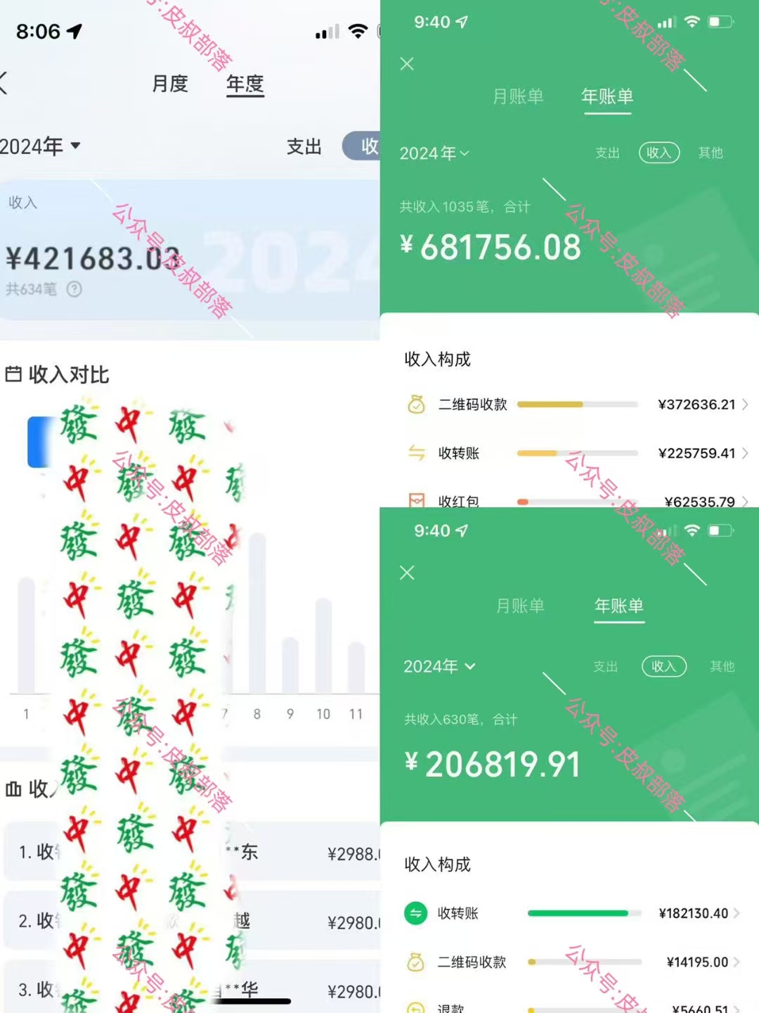 图片[2]赚米吧-网创项目资源站-副业项目-创业项目-搞钱项目做项目不如卖项目，教你（卖项目）如何年入百万赚米吧-网创项目资源站-副业项目-创业项目-搞钱项目赚米吧