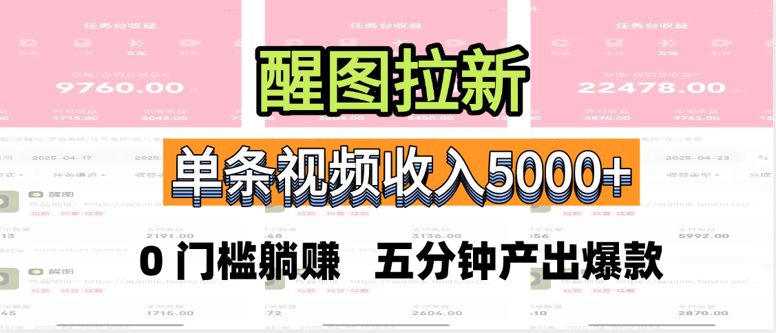 醒图拉新，0 门槛躺赚，五分钟产出爆款，单条视频收入5000+赚米吧-网创项目资源站-副业项目-创业项目-搞钱项目赚米吧