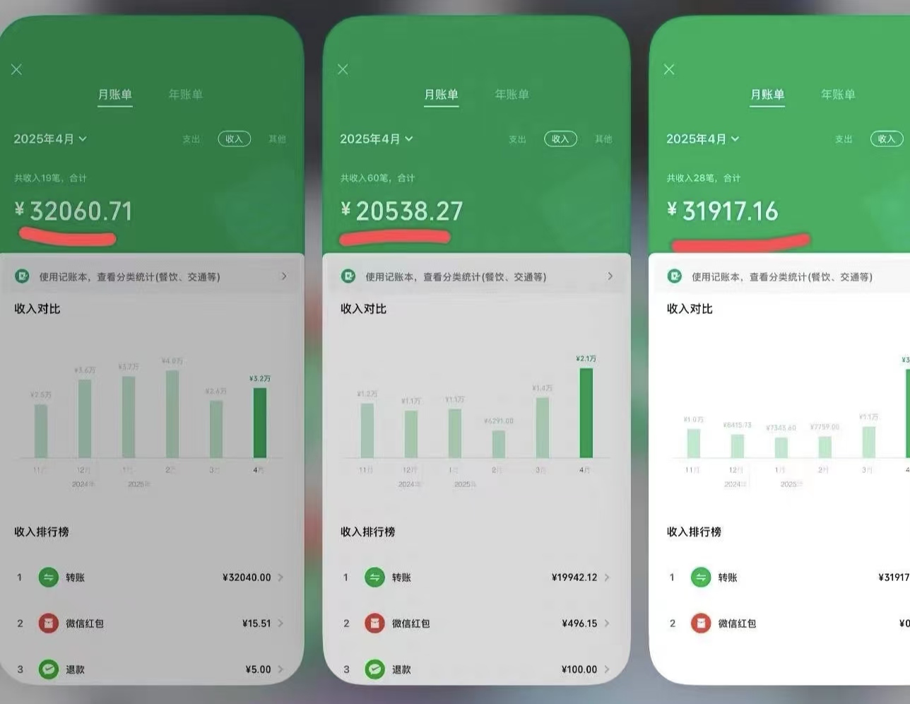 图片[4]赚米吧-网创项目资源站-副业项目-创业项目-搞钱项目IP共创训练营，网赚天花板项目，普通人翻身必选之路赚米吧-网创项目资源站-副业项目-创业项目-搞钱项目赚米吧