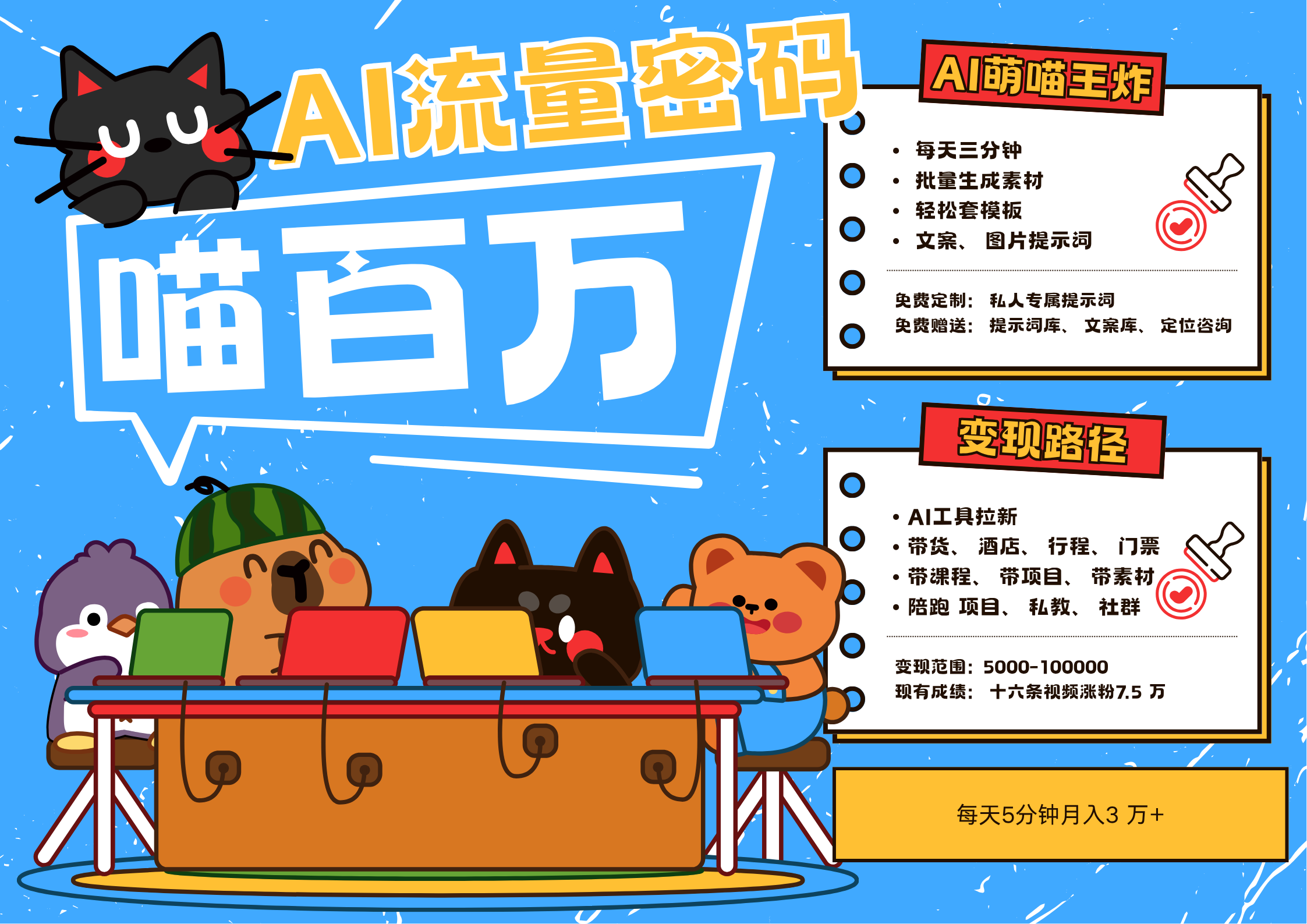 AI+宠物+旅行2025最火流量密码 轻松用AI宠物做文旅账号 可带货，带酒店，可以带行程，旅行社 小白三分钟学会 N种变现渠道 月入五位数  管道收益赚米吧-网创项目资源站-副业项目-创业项目-搞钱项目赚米吧