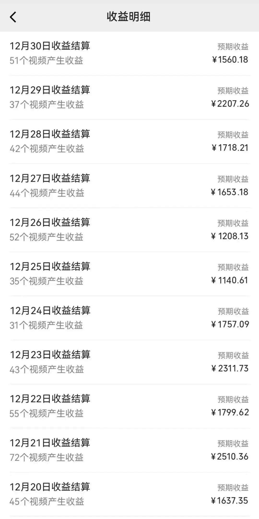 图片[2]赚米吧-网创项目资源站-副业项目-创业项目-搞钱项目2025年最新蓝海项目 ai美女视频号 日入1000＋ 可批量复制赚米吧-网创项目资源站-副业项目-创业项目-搞钱项目赚米吧