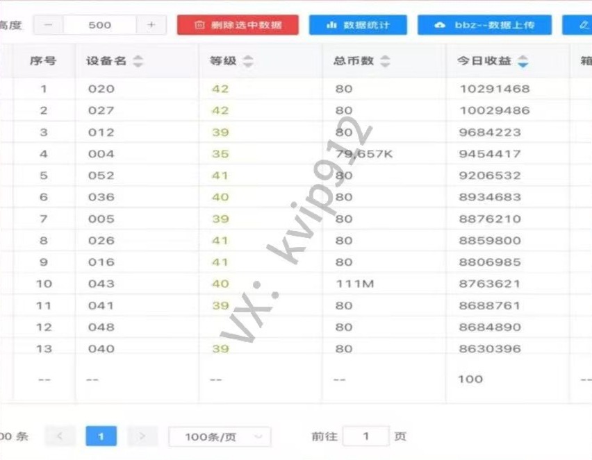 图片[4]赚米吧-网创项目资源站-副业项目-创业项目-搞钱项目三角洲摸金挂机项目，变现非常猛！赚米吧-网创项目资源站-副业项目-创业项目-搞钱项目赚米吧