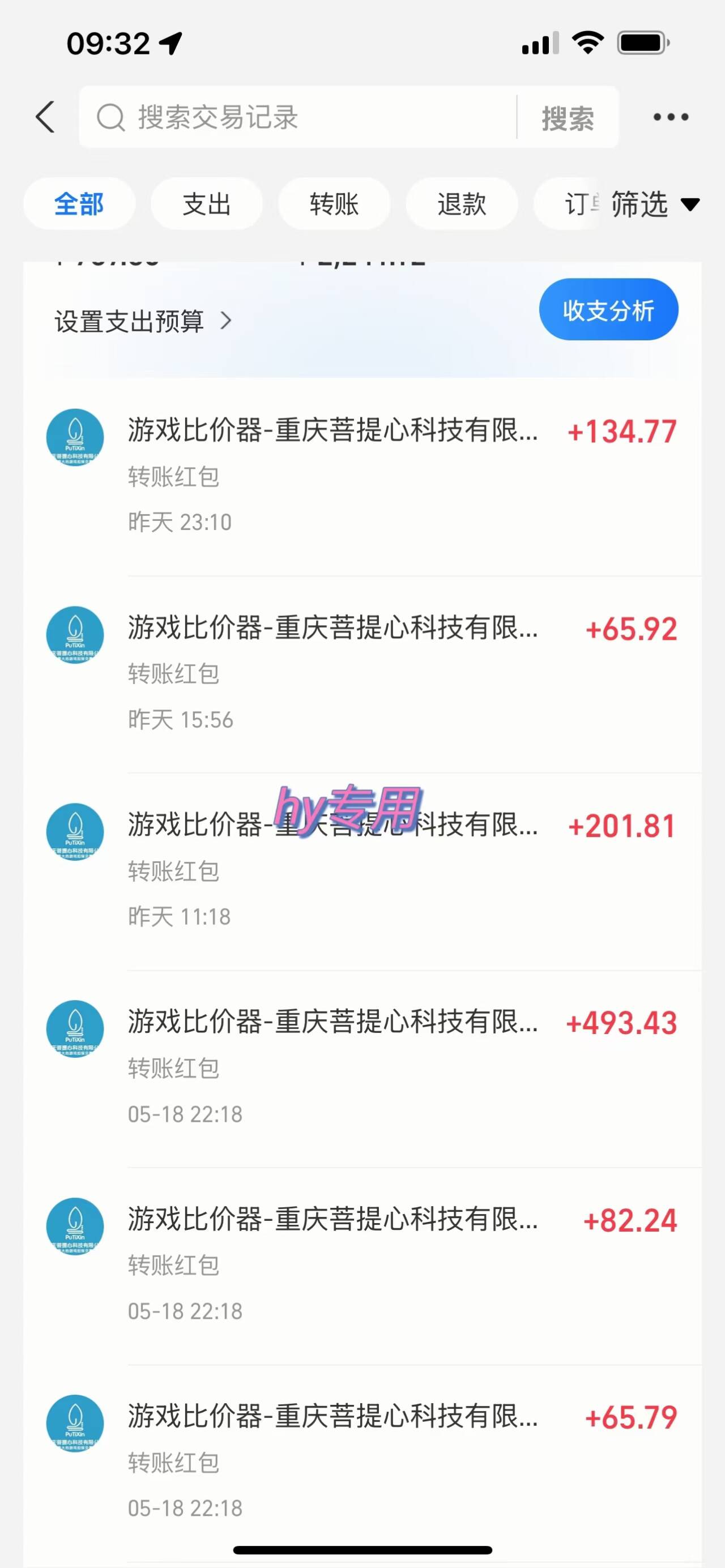 图片[2]赚米吧-网创项目资源站-副业项目-创业项目-搞钱项目游戏全自动无脑打金，一天收益1000+，稳定的搬砖项目赚米吧-网创项目资源站-副业项目-创业项目-搞钱项目赚米吧